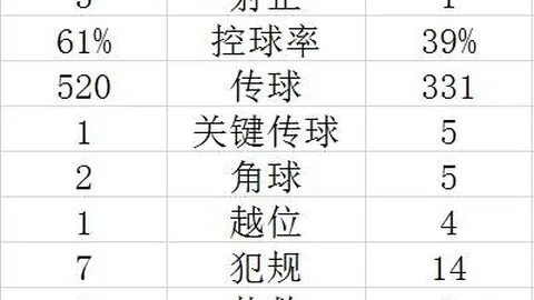 真相：懂车帝辟谣暴力测试，百公里刹车实测非极限工况解析